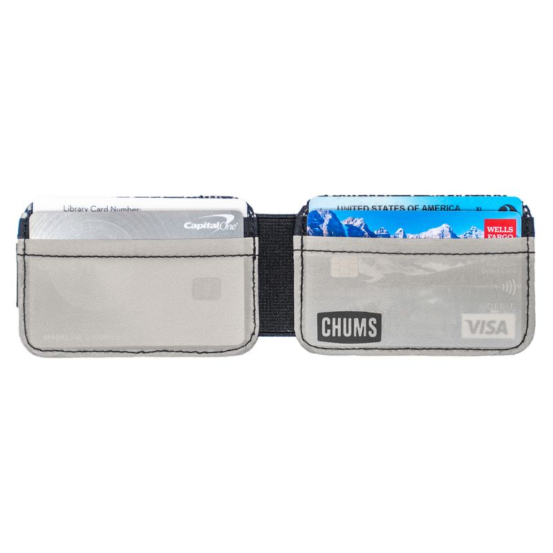 Bandit Bi-Fold Wallet - Image 43